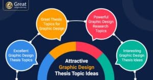graphic designing thesis topics