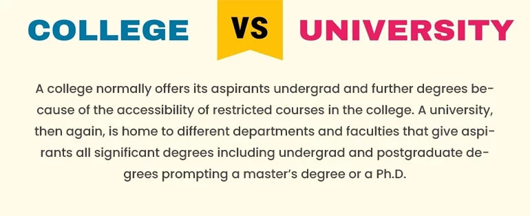 What Is the Difference Between a College and a University?