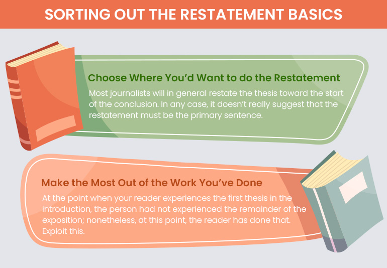 how-to-restate-a-thesis-statement-complete-guide-with-examples