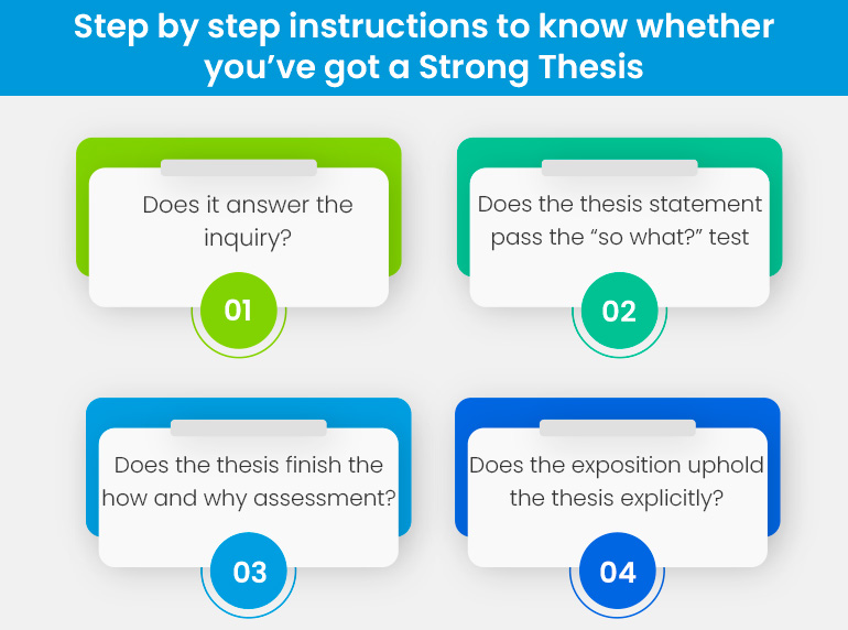 restating thesis tool