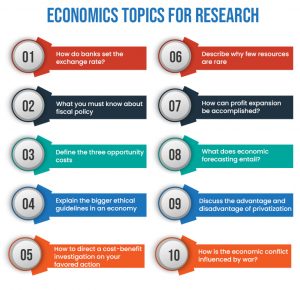 research topic ideas for economics