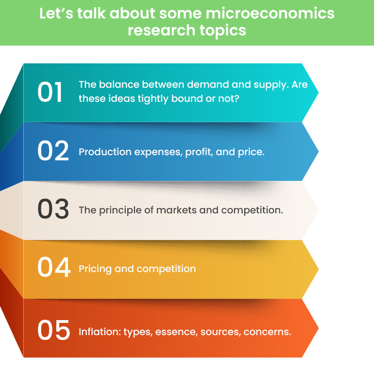 research topics related to resource economics