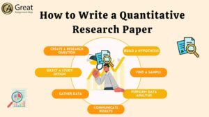 How to Write a Quantitative Research Paper