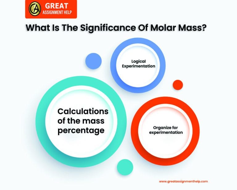 simple-steps-to-calculate-molar-mass-of-aluminum