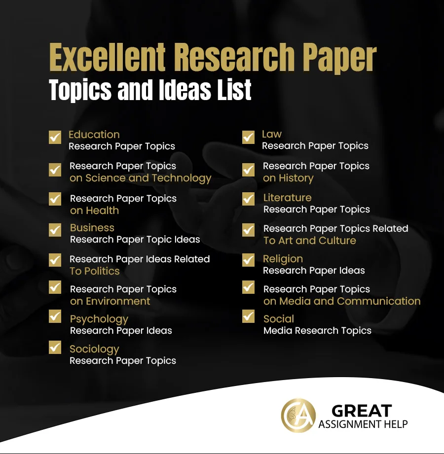 topics for empirical research paper