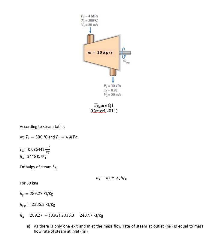 Thermodynamics And Fluid Mechanics