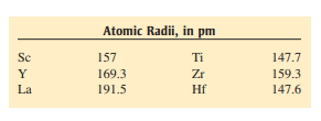 We expect the atomic radius to increase going down a group in the