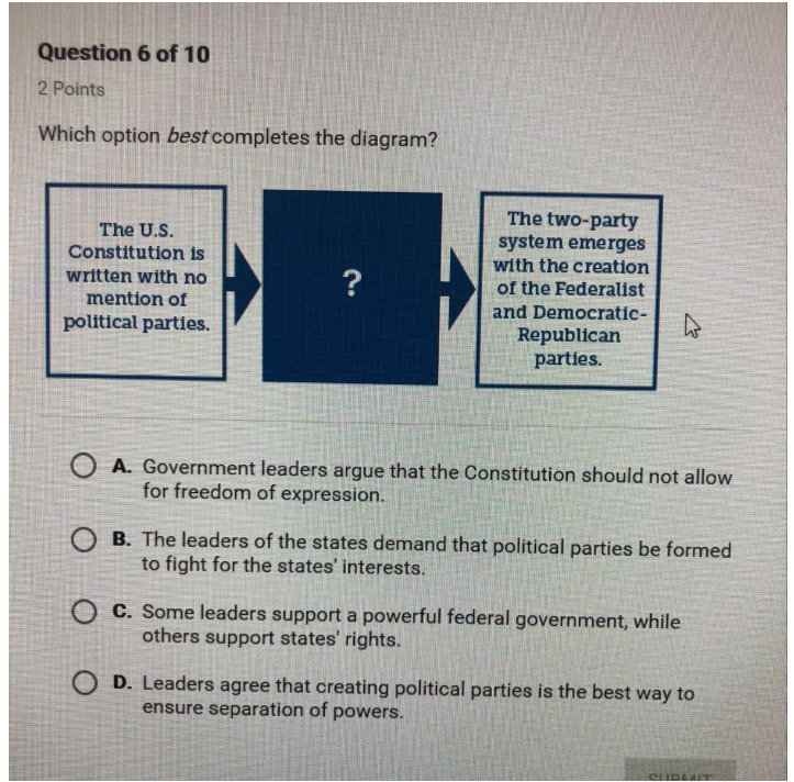 which-option-best-completes-the-diagram-which-option-best-completes