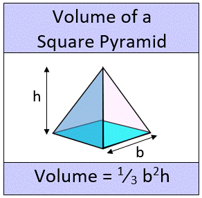 Calculate the Volume