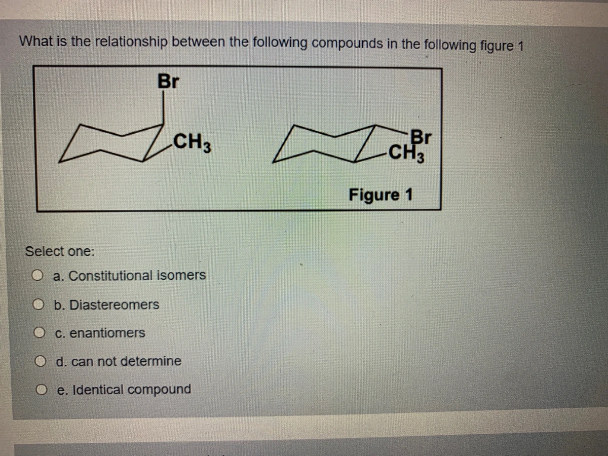 What is the relationship between the following compounds in the following figure...