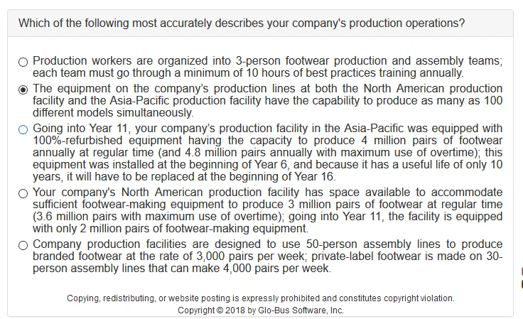 production operations